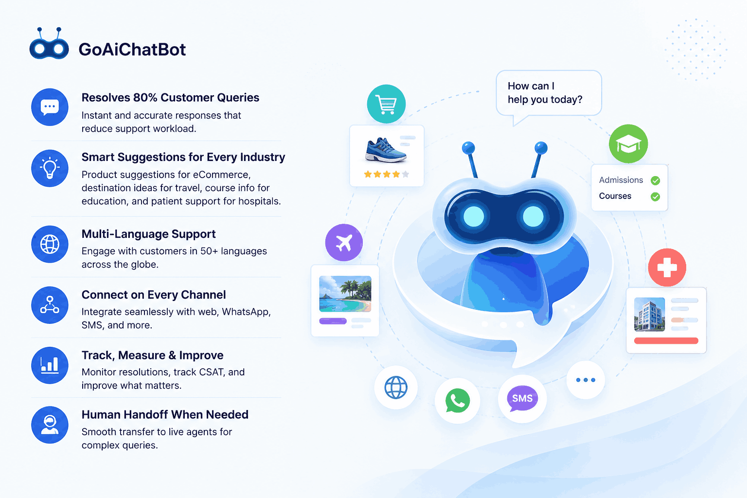 Customer Support